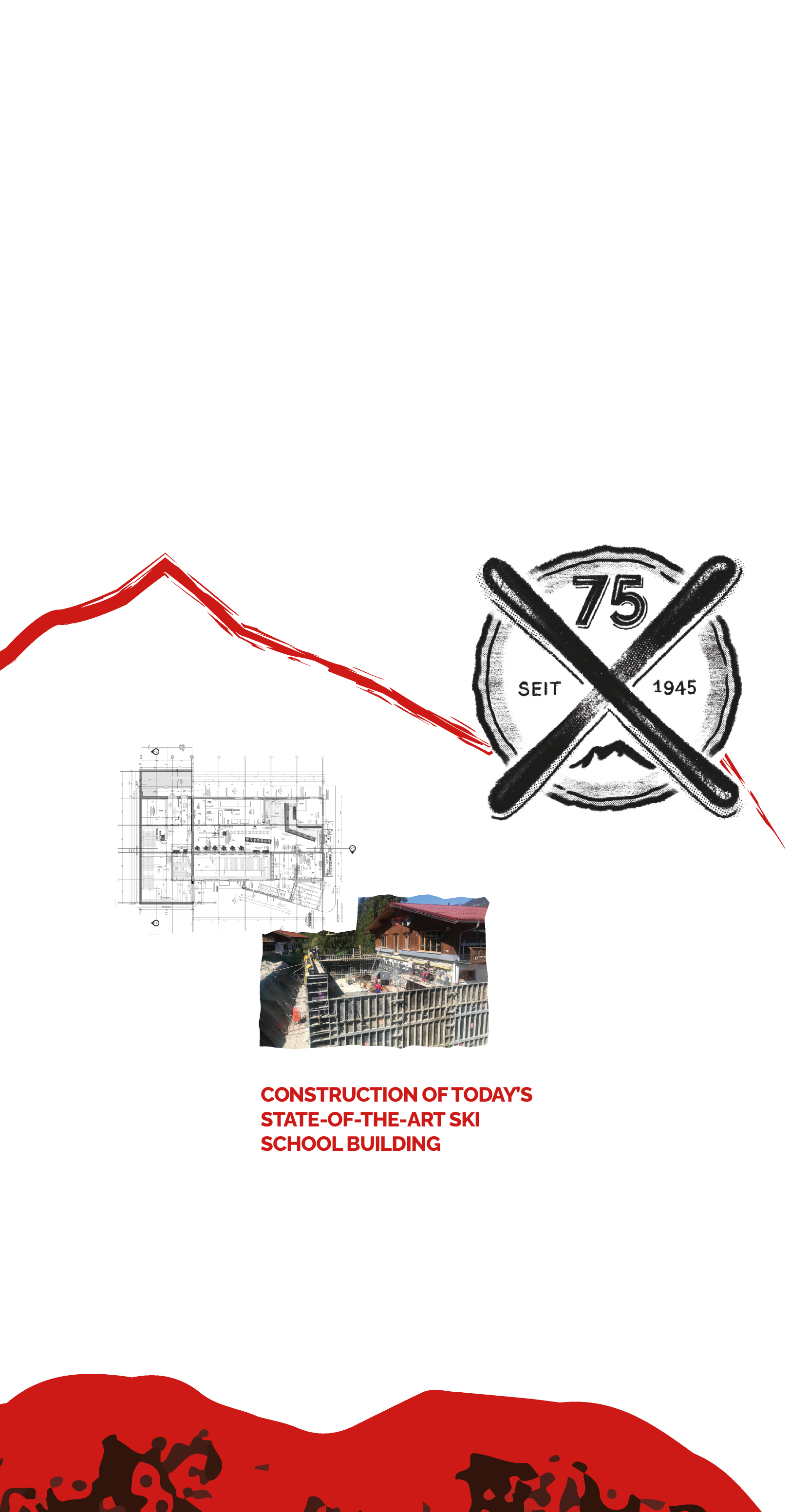 Skischule Gap - Timeline - History 1
