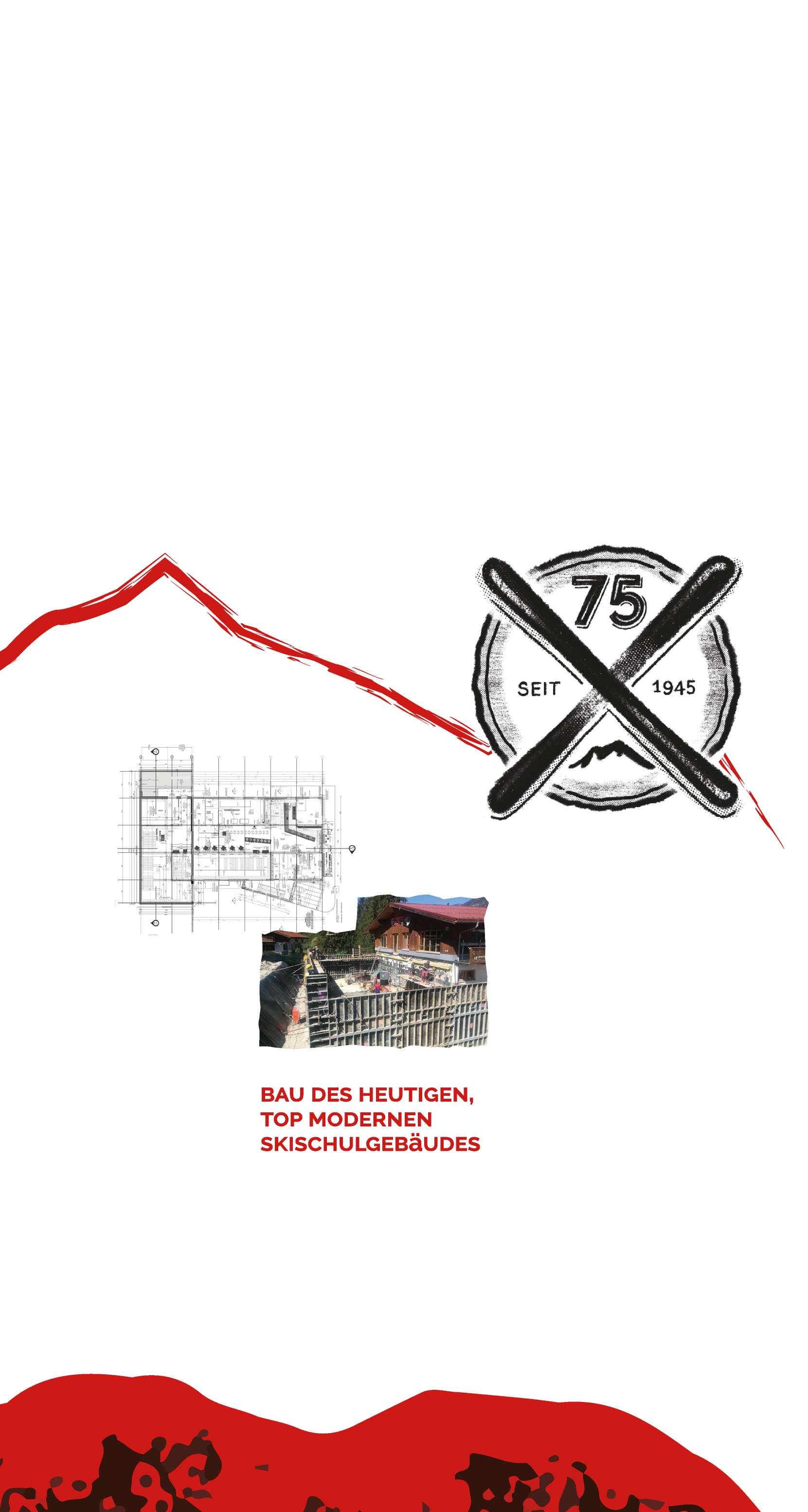 Skischule Gap - Timeline - History 1